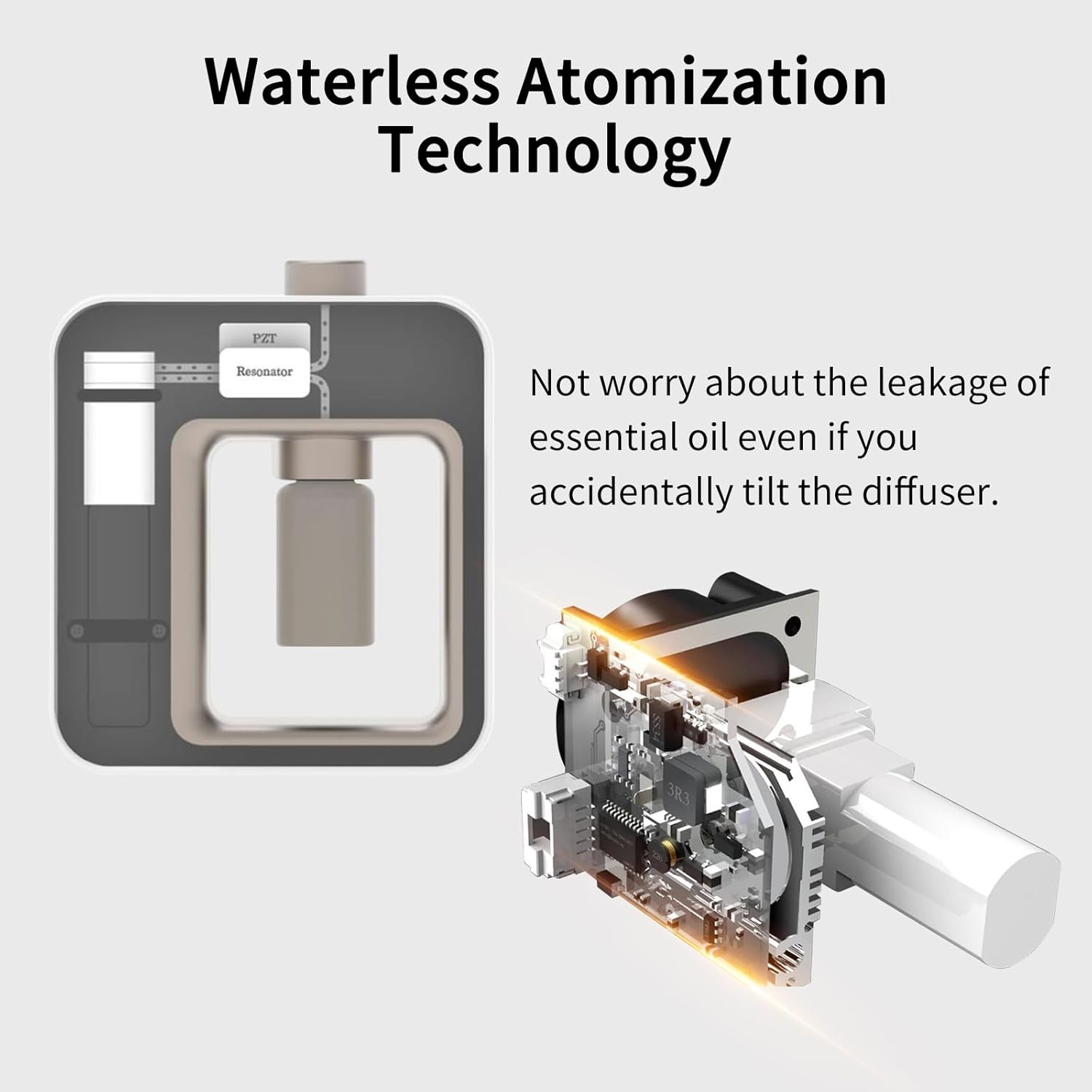 Diagram illustrating the waterless atomization technology inside the diffuser.