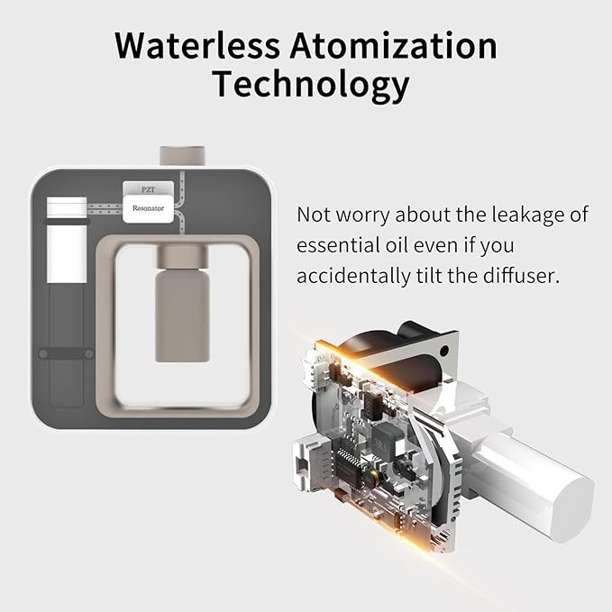 Difusor de Aromas LOXIM, Sin Agua, Portátil y Recargable, Blanco Dorado miniatura 5