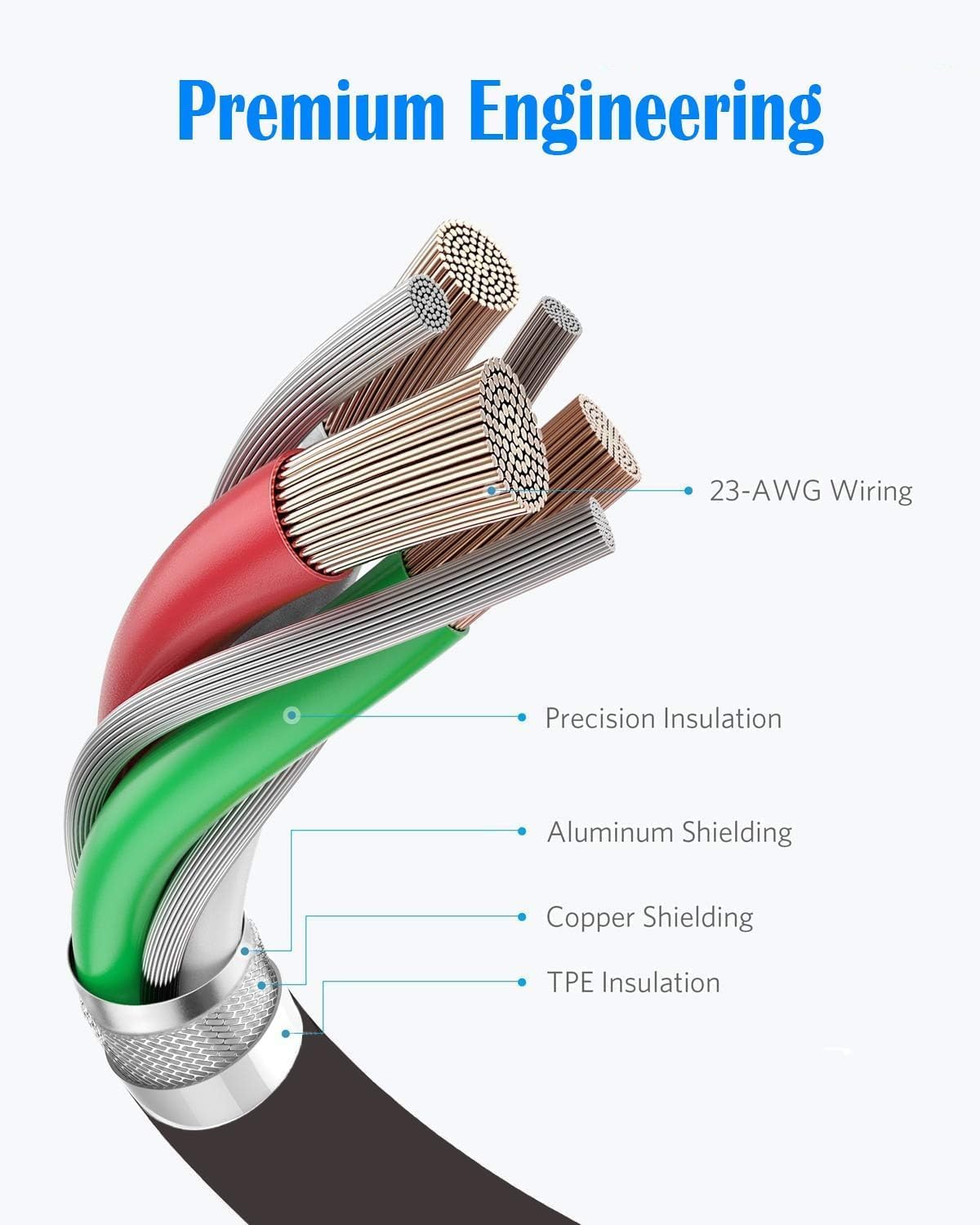 2-Pack Charger Replacement Battery for BLU TC70 TC75 TC70x TC700 TC72 TC700H TC700K TC77 82-171249-01 82-171249-02 BTRY-TC70X-46MA1-01 BTRY-TC7X-46MA2 Scanner Fast Charging Accessories