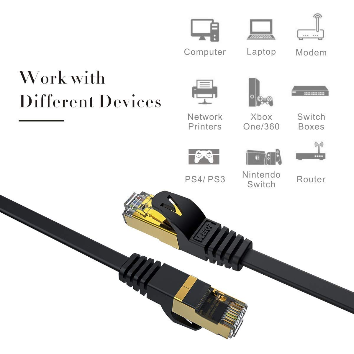 Cavo Di Rete CAT7 100 Metri - Schermato S/FTP, 10Gbit/s - Per Installazioni Cablate - Senza Alogeni - Foto 6