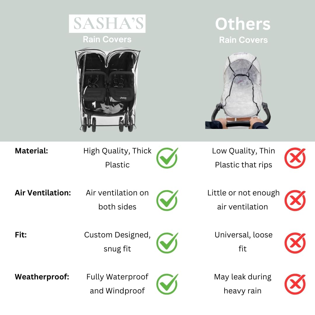 SASHA'S Rain Cover for Jeep Destination Double Stroller - Zipper Access, Maximum Coverage, Weather Shield (Jogger not Included)