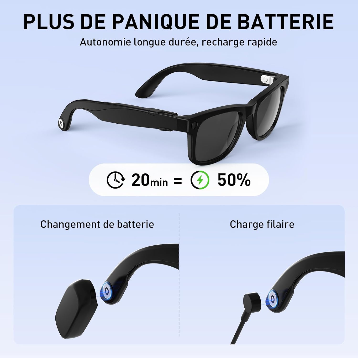 Charging Set and Charging Station Compatible with RayBan Meta (for Wayfarer Regular)