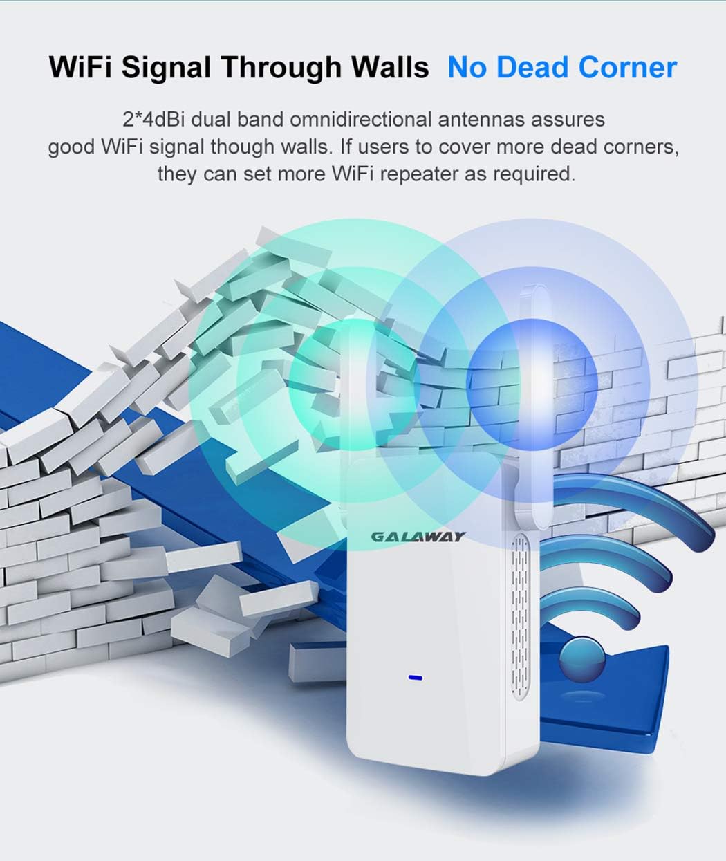 Image depicting WiFi signal passing through walls with the GALAWAY repeater