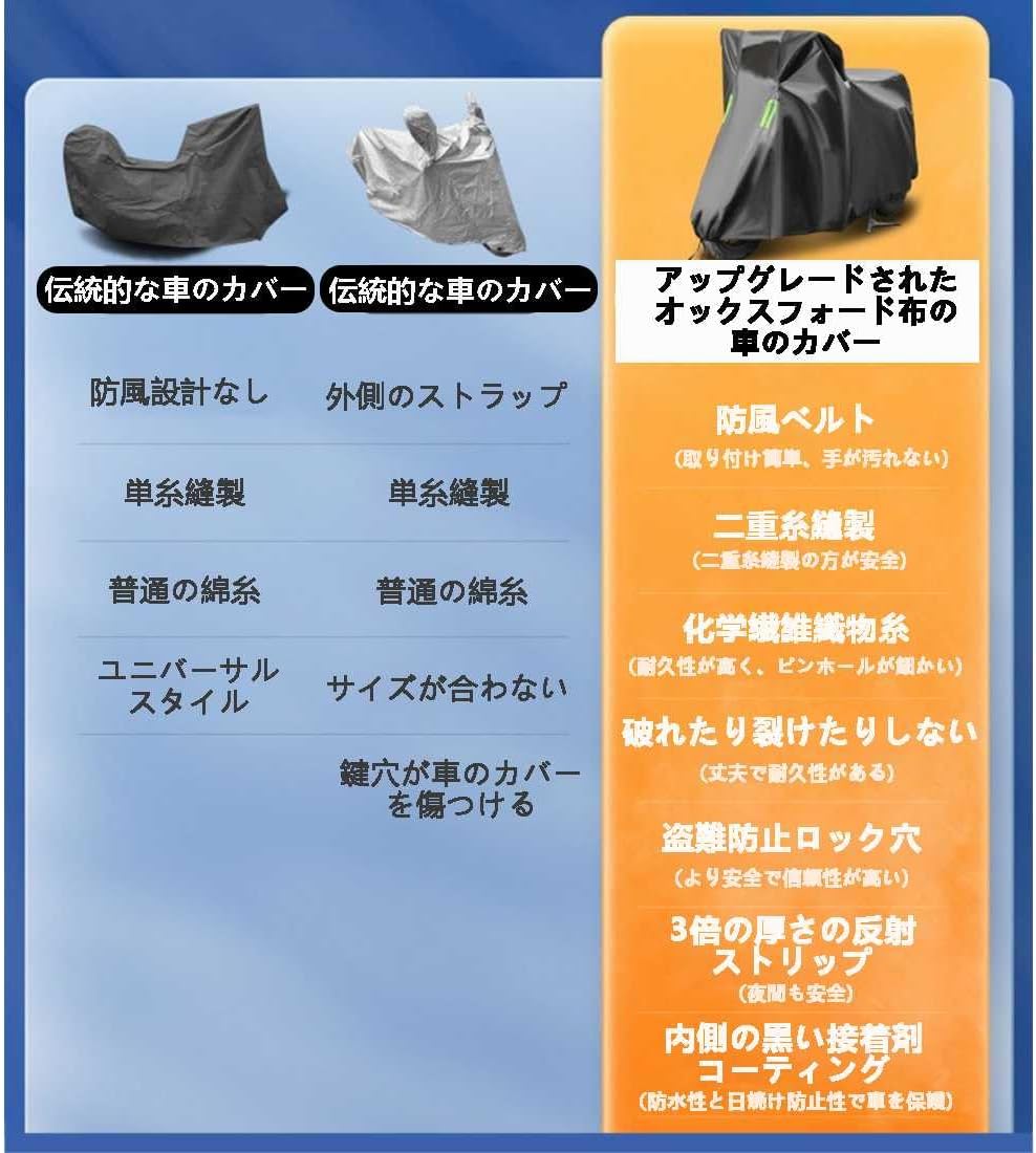 ホンダ「スーパーカブ110」【1分で読める 原付二種解説 2025年現行モデル】 - webオートバイ バイクカバー に適用ホンダ リトルカブ【2025年新版&amp;サイドジッパー付き】 オックス生地 全天候型 オートバイカバー バイ