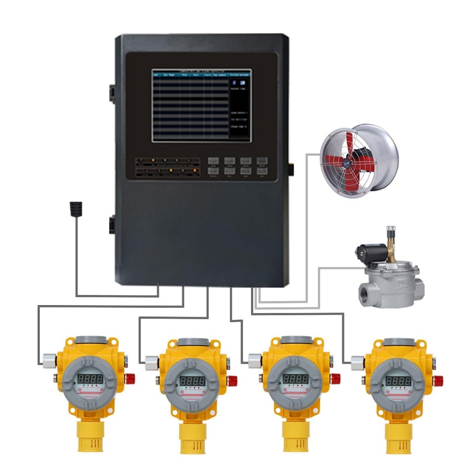 Moniteur de gaz Stationnaire antidéflagrant, analyseur de gaz étanche IP66, détecteur continu en Ligne avec Relais d'alarme(0-500 ppm)