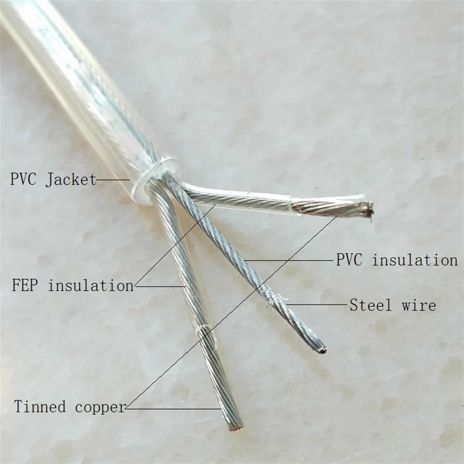 Kabel flexibel Elektrischer Draht for Beleuchtungslampen, 2 * 0,75 mm Netzkabel, transparentes Elektrokabel, Stahlseil mit 1,0 mm Unterstützung Verlängerungsstecker (Size : 20m, Color : 2x0.75mm2 wi