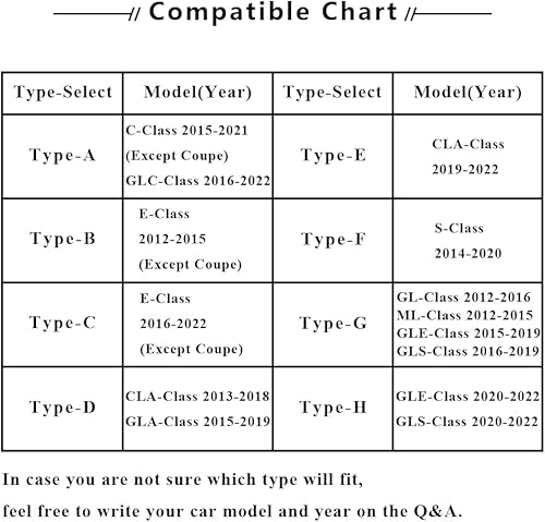 Miniatura 3 de TopDall Caja de almacenamiento lateral de la puerta Manija de bolsillo Apoyabrazos Teléfono Contenedor Accesorios Compatible para Mercedes-Benz