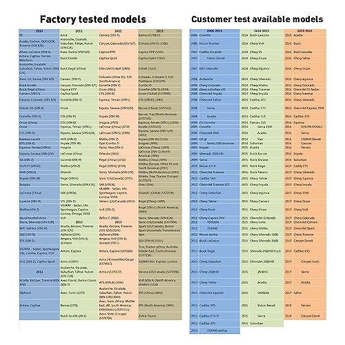 TPMS Relearn Tool for Buick/Chevy/Cadillac Series Vehicles 2024