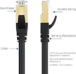 Câble Ethernet Cat8 6FT (1.83 mètres), Câble Réseau Haute Vitesse 40Gbps 2000Mhz, Câble Internet court, Câbles Ethernet Cat 8 blindés, Câble RJ45, Cordon Ethernet Gaming pour Routeur, Switch