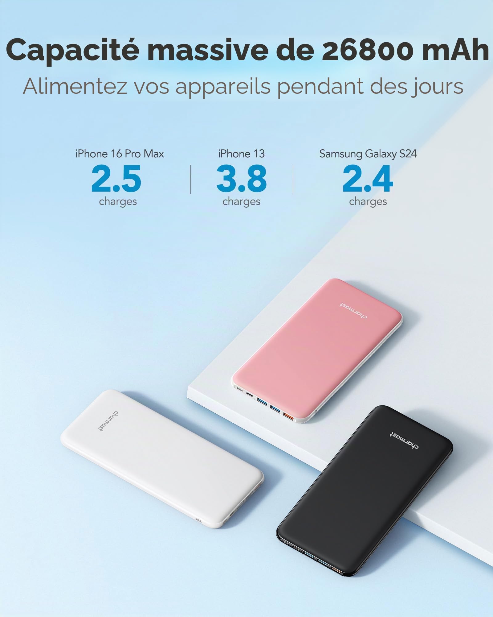 Charmast Batterie Externe, Mince 26800mAh Power Bank 15W Charge Rapide, USB C Chargeur Portable avec 4 Sorties & 3 Entrées, Compatible avec iPhone 17/16/15/14, iPad, Samsung etc