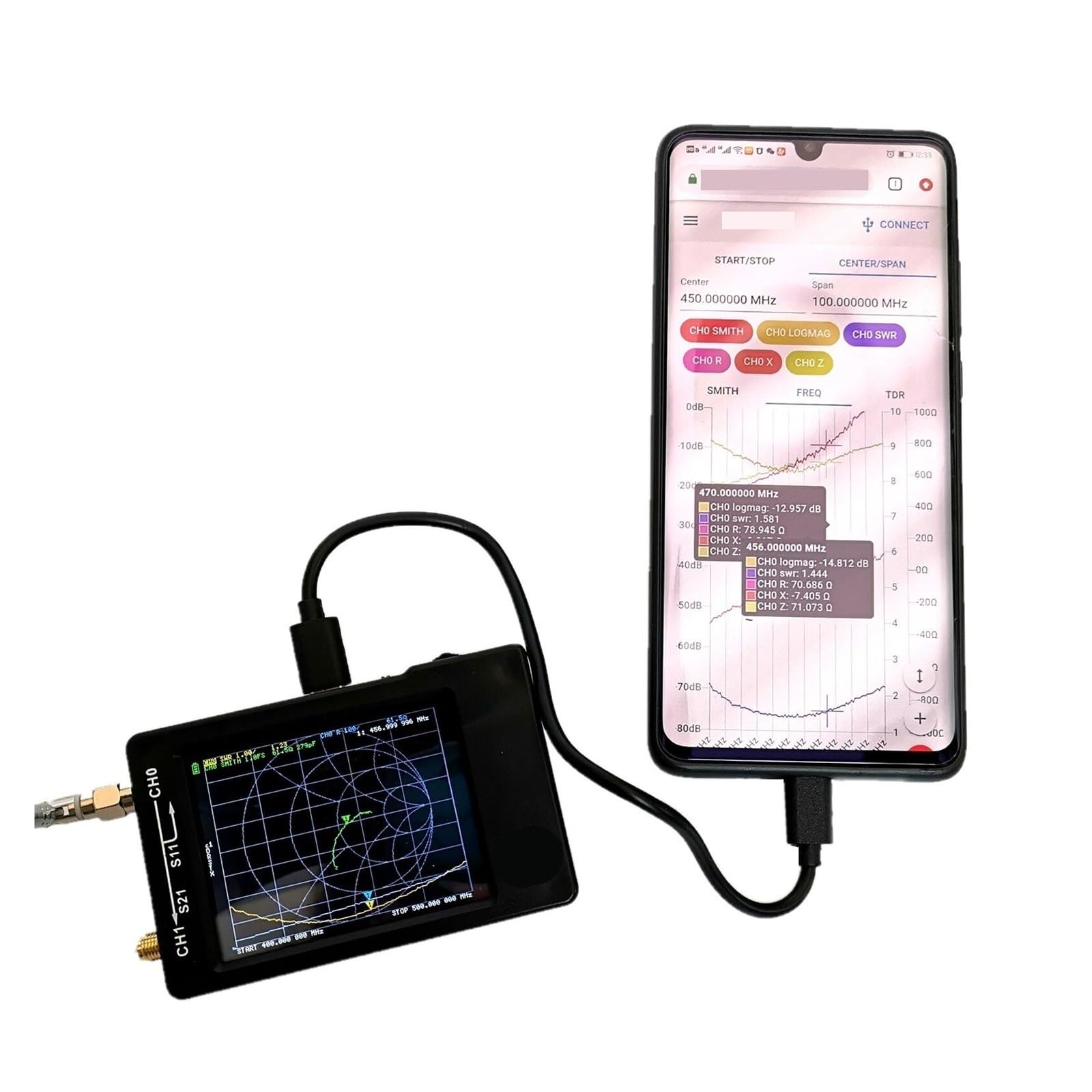 Analizador de red, Antena De Analizador Red Vectorial Con Pantalla LCD 2,8”