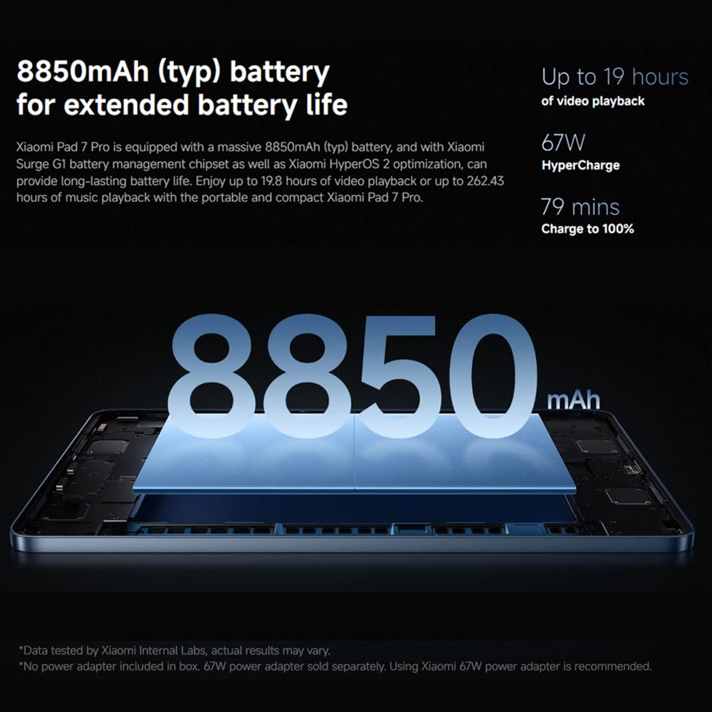 XIAOMI Pad 7 Pro Tablet, WiFi, 12+512 GB 3,2K, 144 Hz, Crystal Clear Display Snapdragon 8s Gen 3, platforma mobilna, 8850 mAh (typ), ładowanie w zestawie, wersja WiFi (zielona)