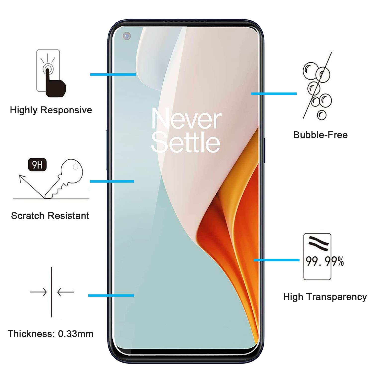 NEW'C Lot De 2, Verre Trempé Pour Xiaomi A2 Lite, Film Protection