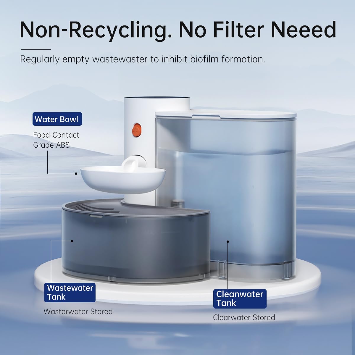 Dispensador automático de agua para mascotas, dispensador de agua de riego inteligente de 3 l, sin filtro, equipado con inclinación de llenado automática, separar las aguas residuales limpias en