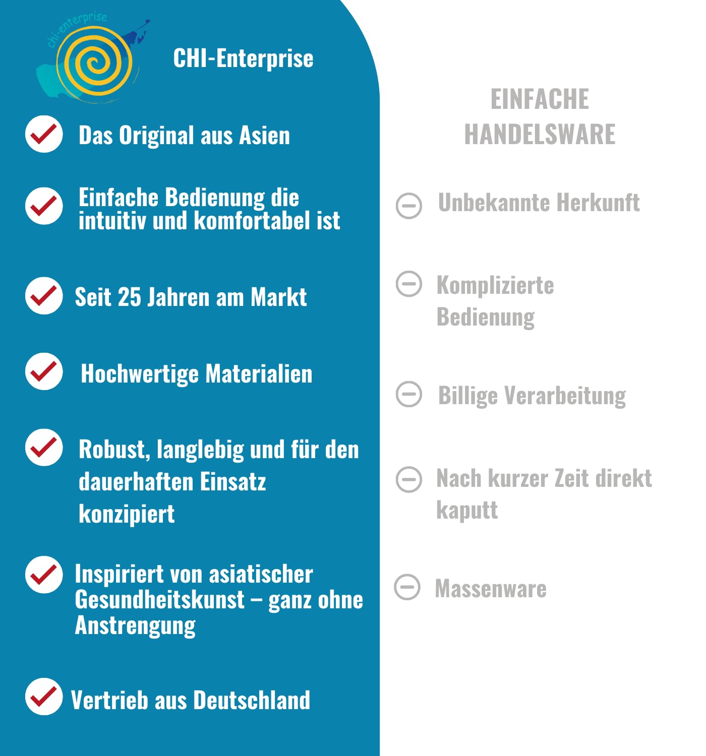 Chi Maschine Vitalizer Classic – Chi-Massagegerät mit LCD-Regler, 3 Programmen & 80–160 Bewegungen/Min. | Leiser Betrieb | Rhythmische Fischbewegung für Chi-Fluss & Vitalität von CHI-ENTERPRISE