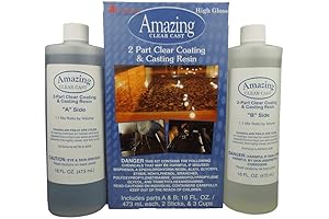 Amazing Clear Cast Resin for Eye-catching Creations