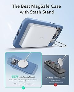 ESR for iPhone 16 Pro Case, Silicone Case with Stand, Compatible with MagSafe, Military-Grade Protection, Built-in Camera Stash Stand, Magnetic Phone Case for iPhone 16 Pro, Cloud Series, Light Blue