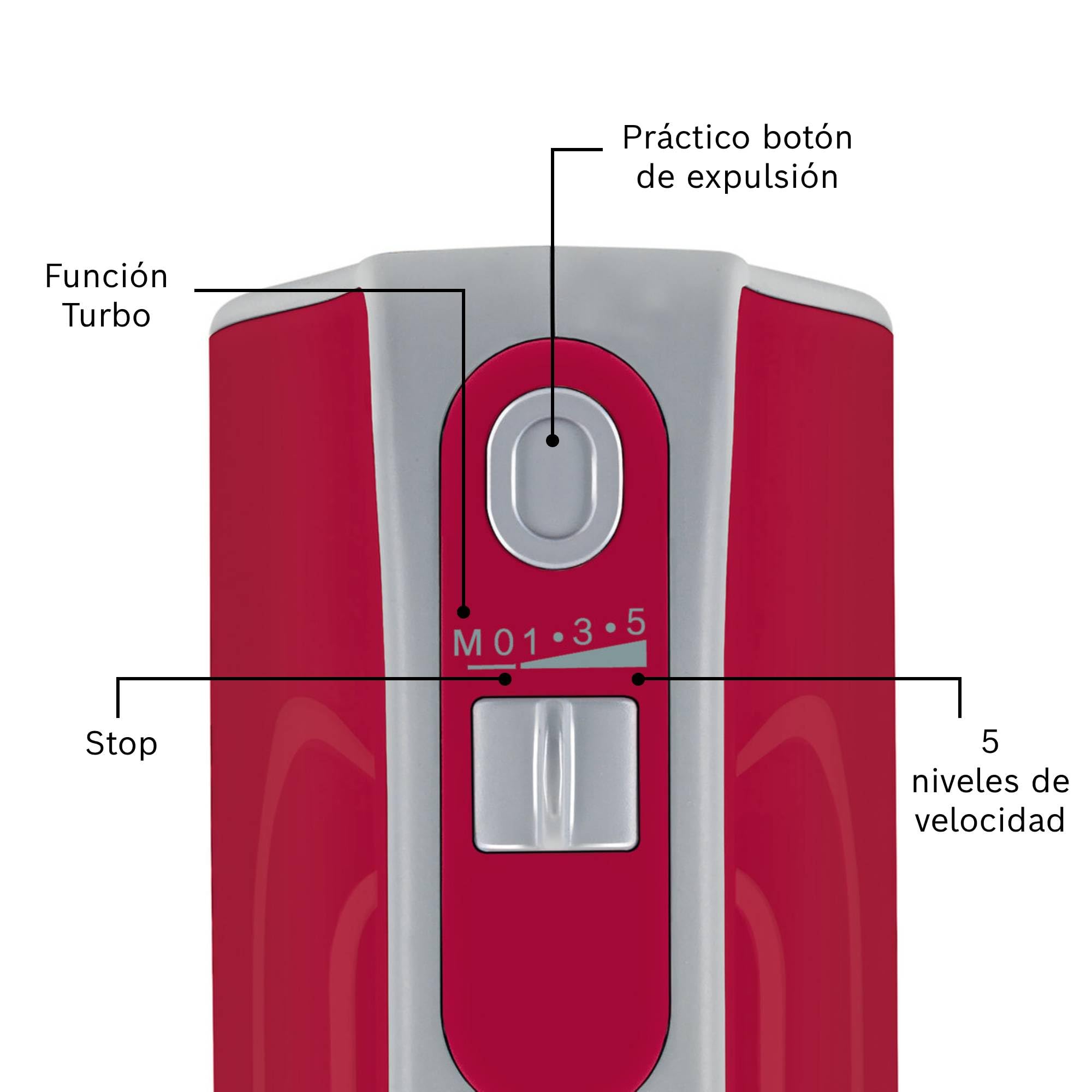 Bosch - Batidora de Repostería Styline, 500W, 5 velocidades, Varillas FineCreamer, Cuchillas de Acero Inoxidable, Rojo, MFQ40303
