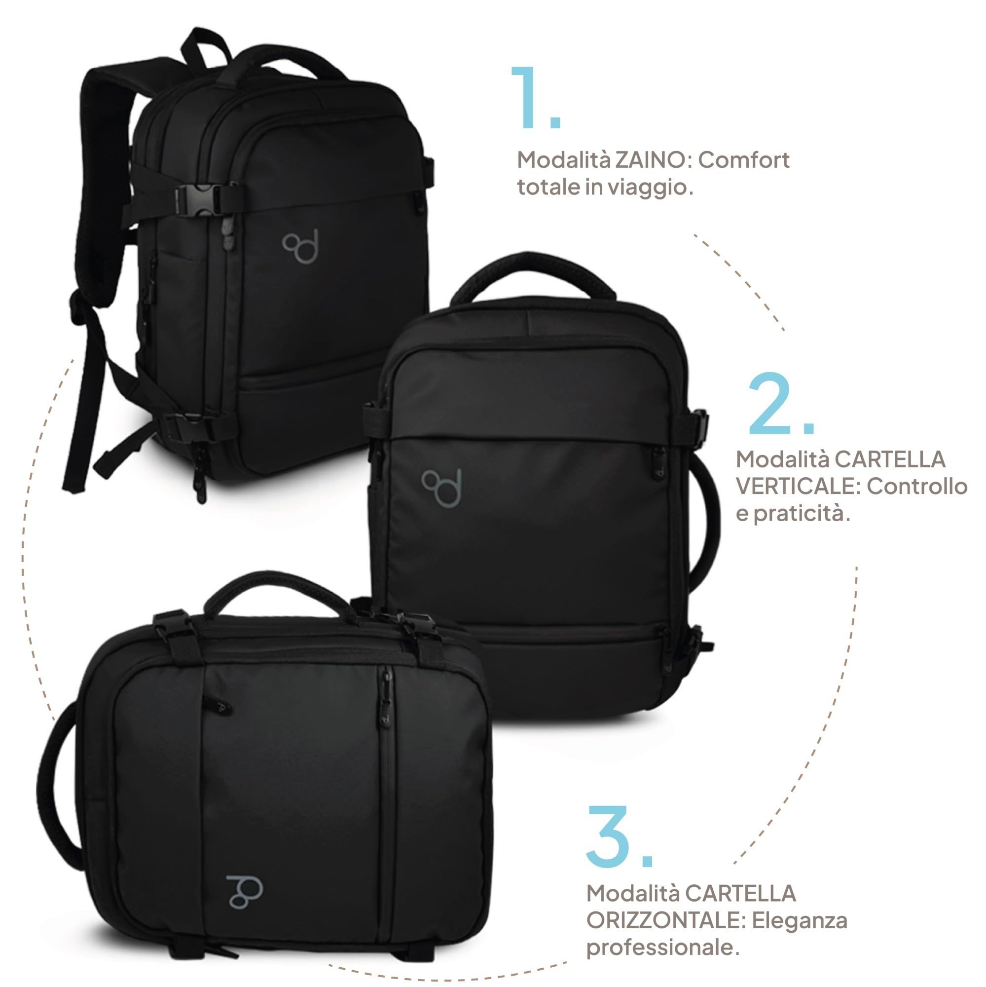 OcioDual Zaino da Viaggio 40x30x20 cm, Bagaglio a Mano Sottosedile, Zaino Cabina con Capienza Regolabile 40x30x17-20 cm, Scomparti Organizzati, Unisex, Nero