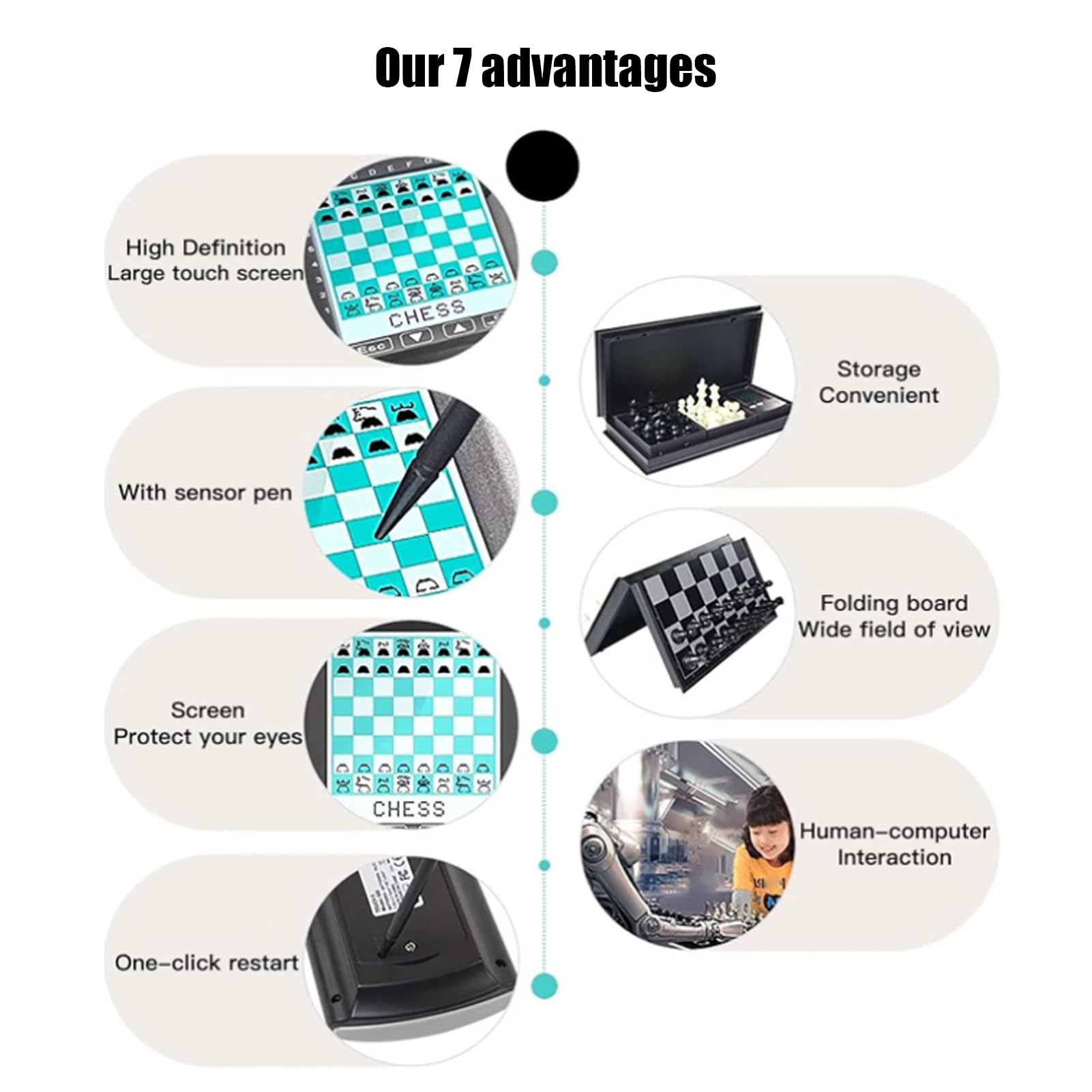 Smart Chess Board, Handheld Electronic Chess Board with Folding Physical Board 7 in 1 Touch Chess Computer Game Chess Set for Adults, Kids, And Beginners Learn and Travel