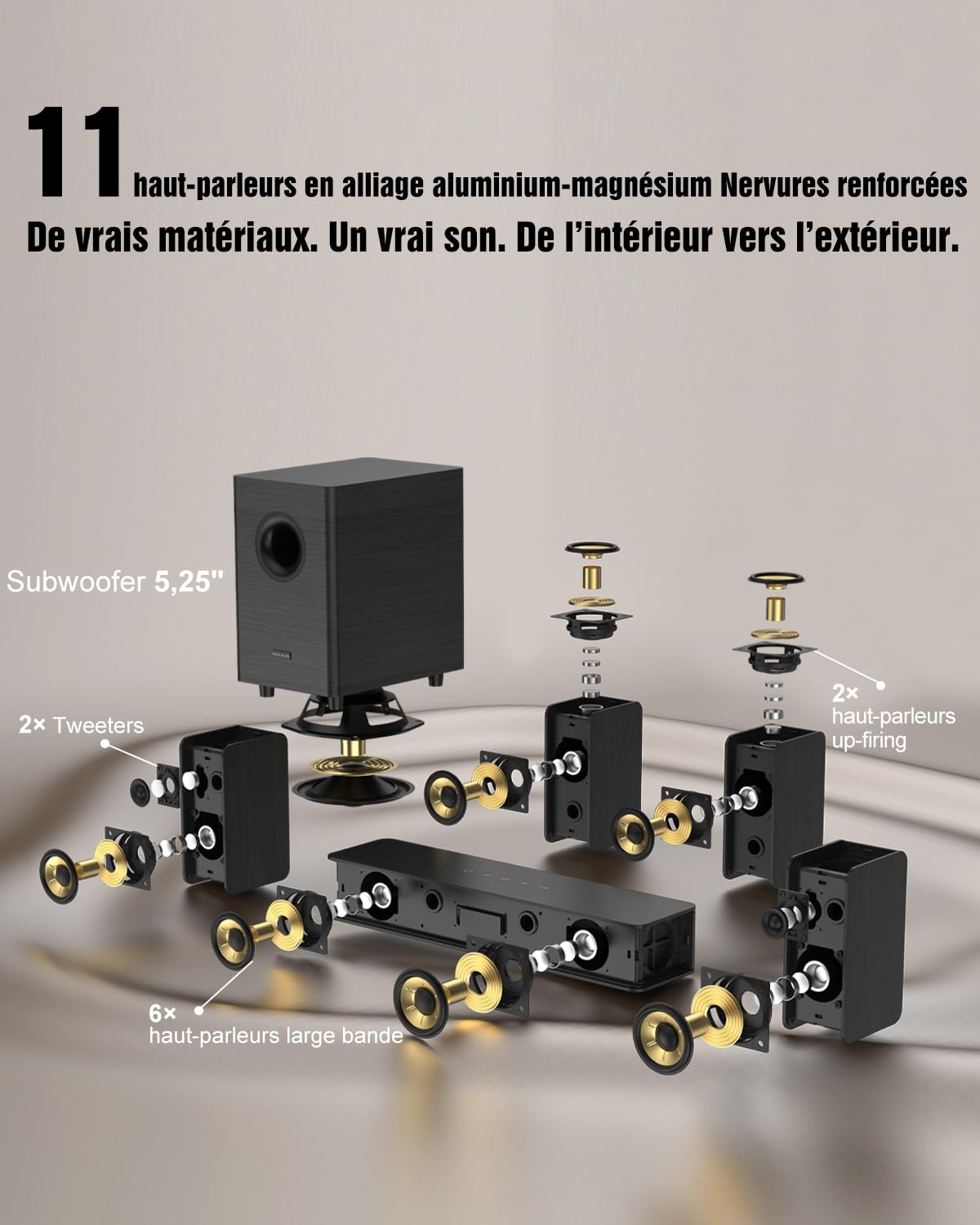 5.1.2CH Barre de Son TV, 4 Haut-Parleurs Surround Virtuels, 400 W de Puissance crête, Home Cinema Enceintes pour Téléviseur, Caisson de Basses, Arc/Optique/BT 5.3/AUX/USB, HiPulse N512