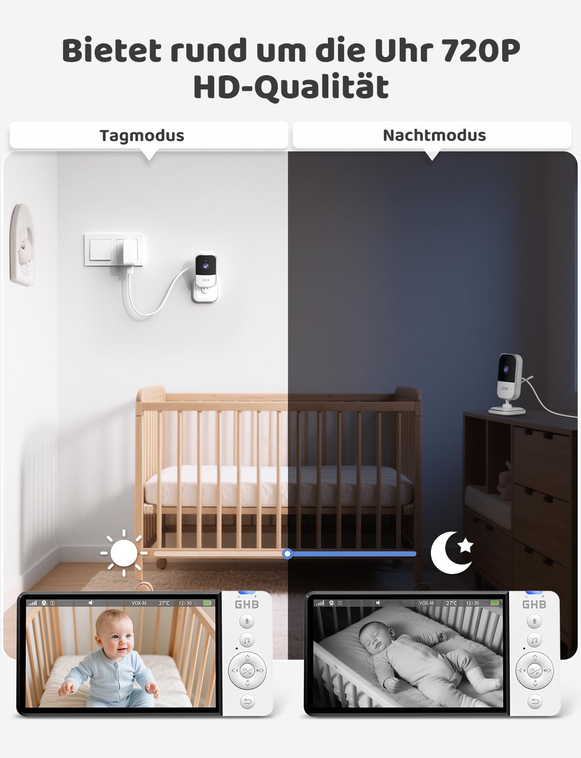 GHB Babyphone mit Kamera 5 Zoll IPS-Display 720P 5000 mAh VOX-Energiesparmodus 4X Zoom Nachtsicht Zwei-Wege-Audio Temperatursensor Nicht drehba