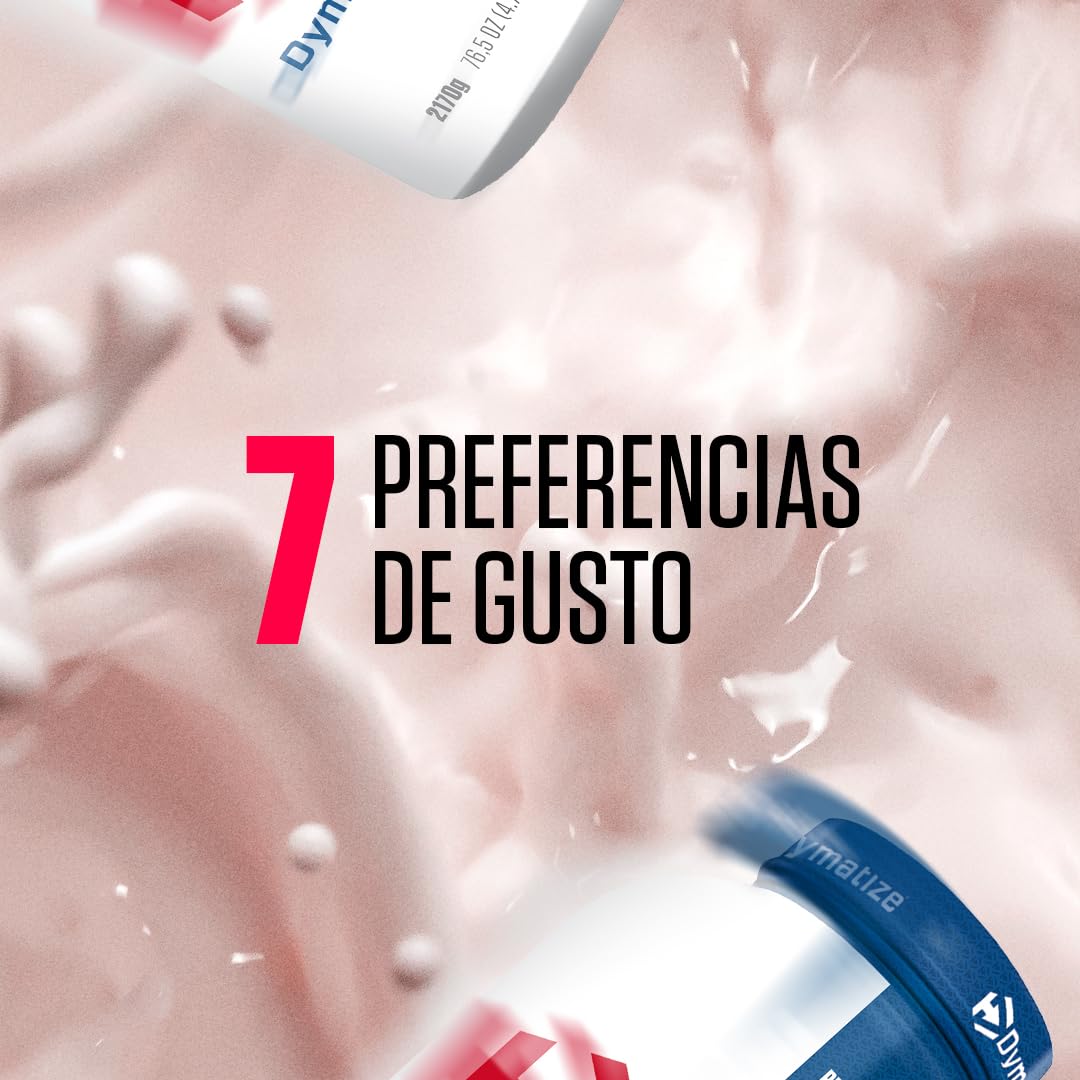 Dymatize Elite 100% Whey Chocolate Fudge 2170g - Pulverizador de adecuada Poteína y Baja Azúcar + Proteína de Suero y BCAA