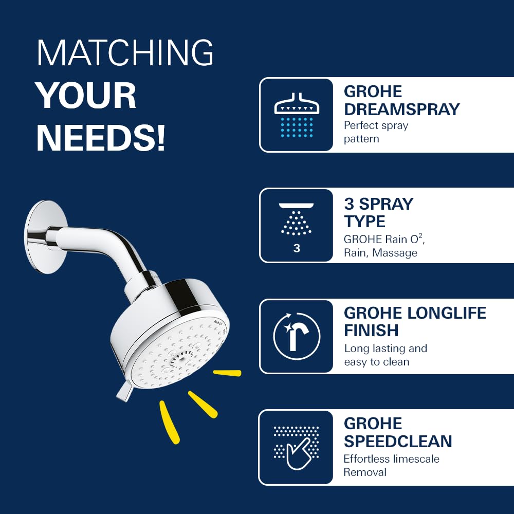 Grohe Sistemas de ducha, cromado, 26090001