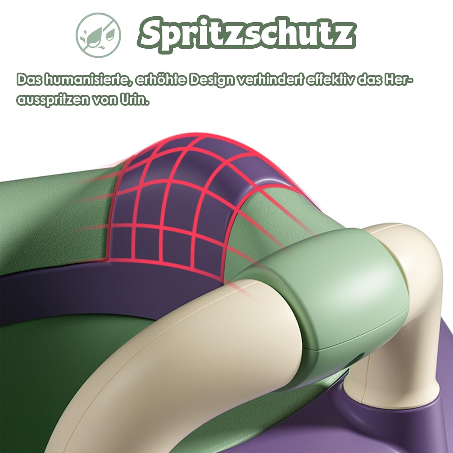 ACXIN Kinder Töpfchen Kindertoilette für Kleinkinder Toilettentrainer Kinder Toiletten Babytopf mit Spritzschutz&Armlehnen Toilettentrainer Cartoon Deckel (Normal Typ, Grün)