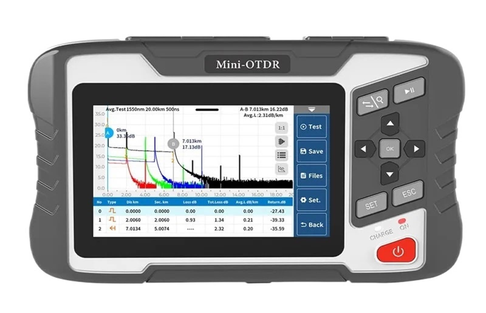 CVFRDD Fiber Optic Reflectometer NK4300 Touch Screen VFL OLS OPM Event Map Cable Active Fiber Tester 1610nm 1550nm 24dB