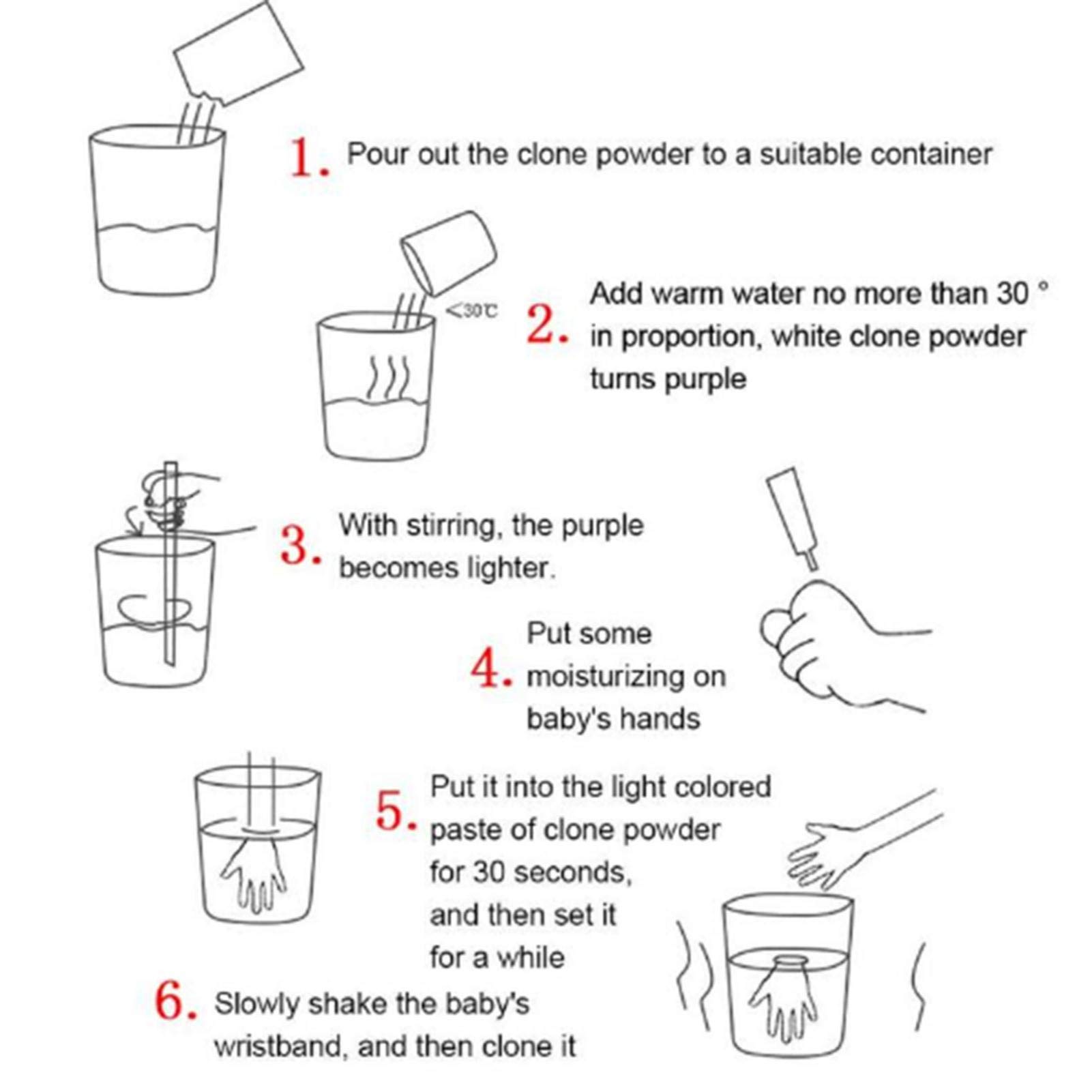 Kaixin Baby Handprint Footprint Kit Plaster Casting Keepsake 3d Plaster |  Desertcart Senegal