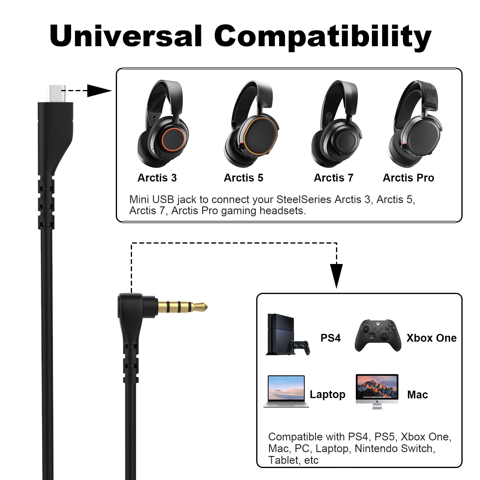Wymienny kabel audio Arctis 5 kompatybilny ze słuchawkami do gier SteelSeries Arctis 3, Arctis Pro, Arctis 5, Arctis 7, kabel audio 3,5 mm do GameDac