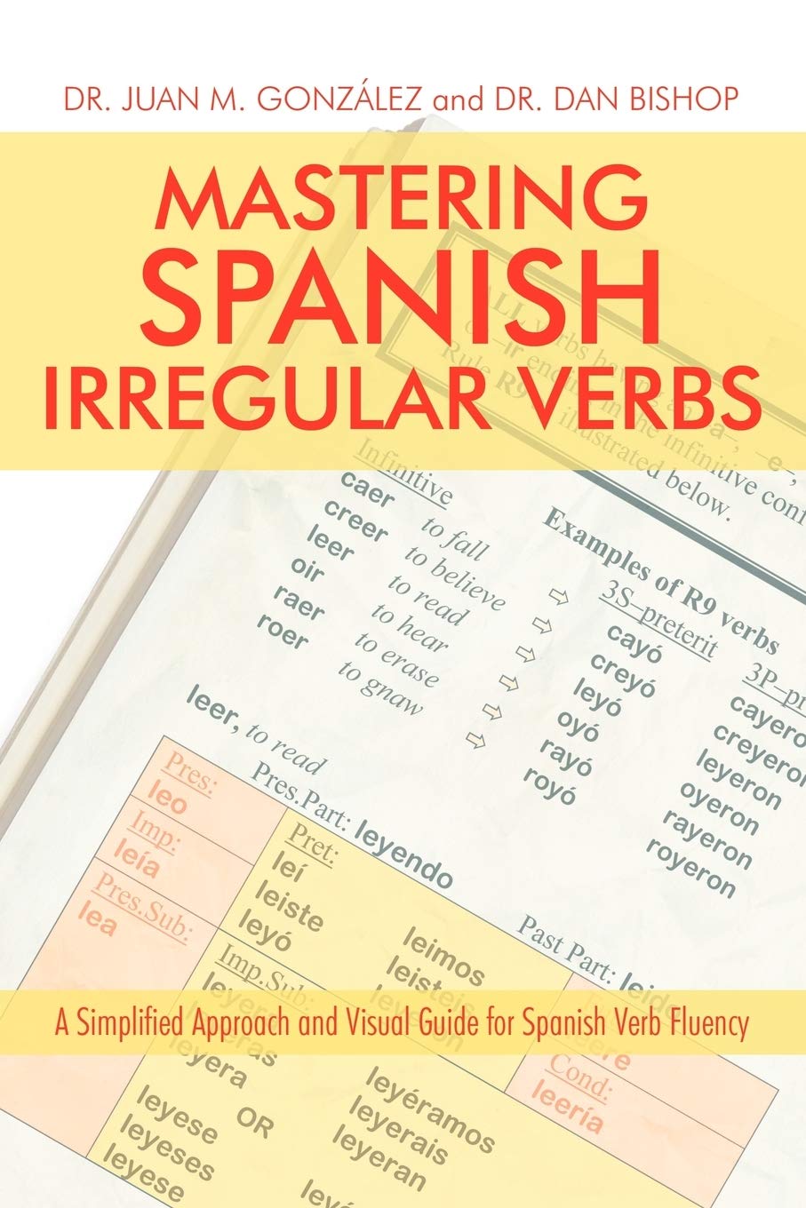 Mastering Spanish Irregular Verbs: A Simplified Approach and Visual Guide for Spanish Verb Fluency