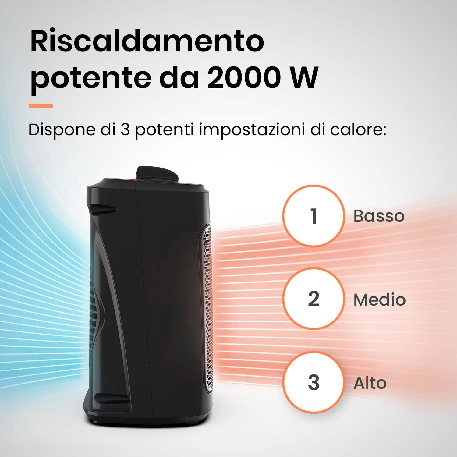 Pro Breeze Stufetta Elettrica Basso Consumo 2000W in Ceramica - 3 modalità, ventilazione, protezione surriscaldamento/ribaltamento. Compatta e sicura per casa, ufficio, bagno. Termoventilatore