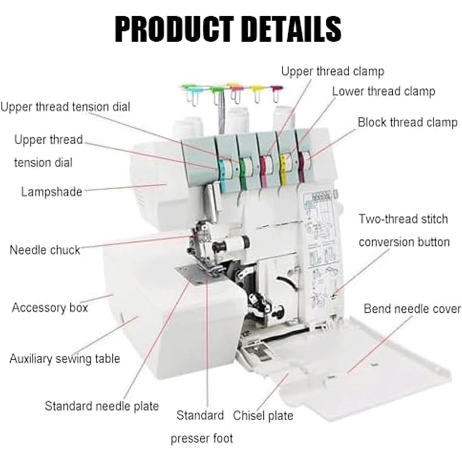 Maszyna Overlock, 4-Nitkowy Overlock ze Ściegami 2/3/4 Igły