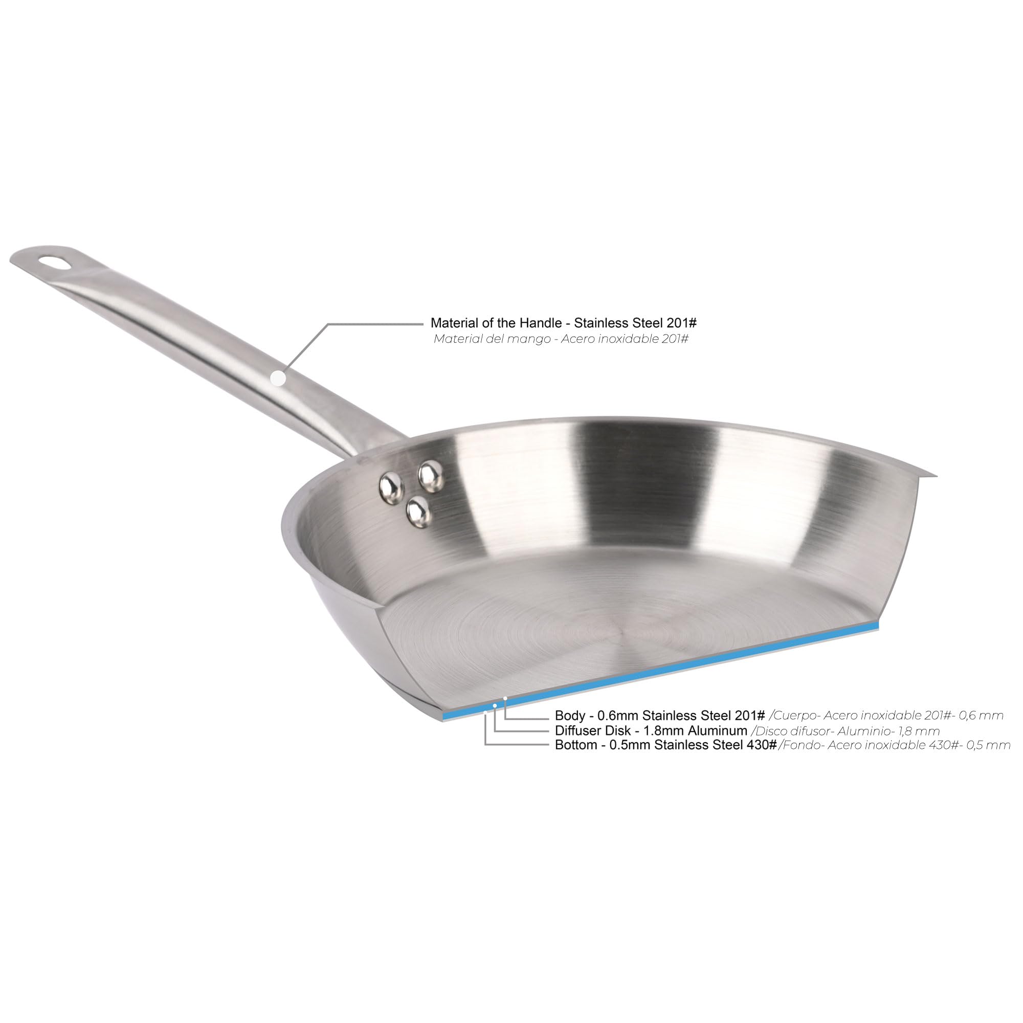 Well Home Set di 3 padelle Ø20Ø24Ø28 cm in acciaio inox, adatte per induzione e senza antiaderente