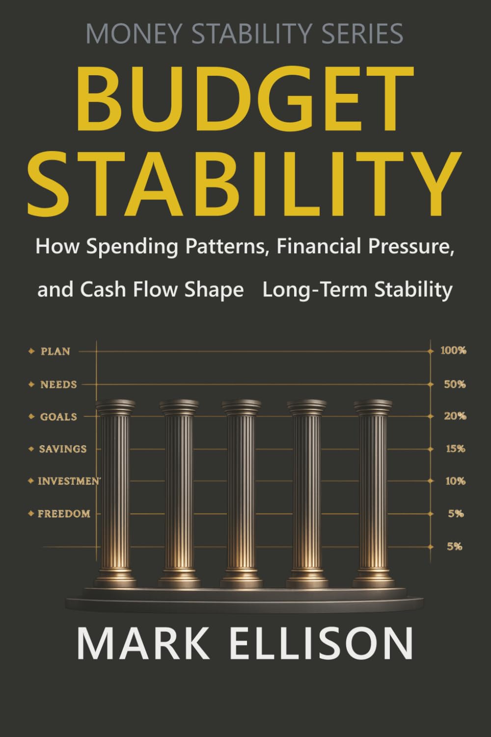 Budget Stability: How Spending Patterns, Financial Pressure, and Cash Flow Shape Long-Term Stability (Money Stability Series)