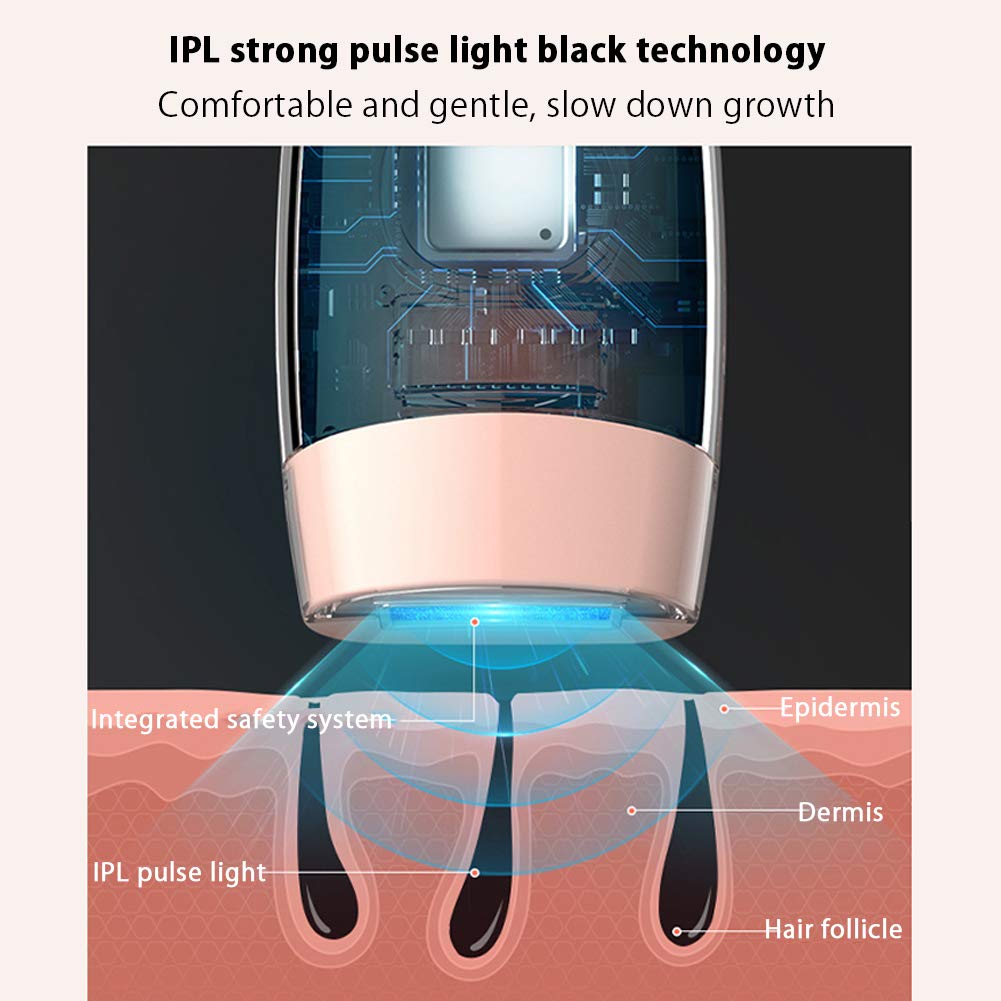 QWEASDF Epilatore di Luce Pulsata IPL, Epilatore Laser Indolore Permanente per Uso Domestico, 990.000 Lampi, Adatto per Uomo E Donna, Corpo Intero, Zone Bikini Private, ECC.,Rosa