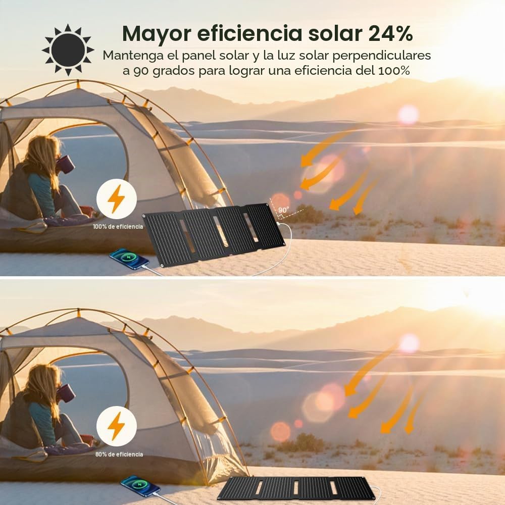 FlexSolar Panel solar plegable portátil de 30 W QC3.0 18 W USB-A USB-C Impermeable IP67 Carga rápida para móviles, tabletas, powerbank, cámara, linterna de camping y senderismo