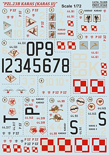 Wet Decal for Republic Wet Decal for PZL.23B Karas (Karas II) Model Decal 1/72 Scale PRINT SCALE 72-305 Wet Decals for Aircraft