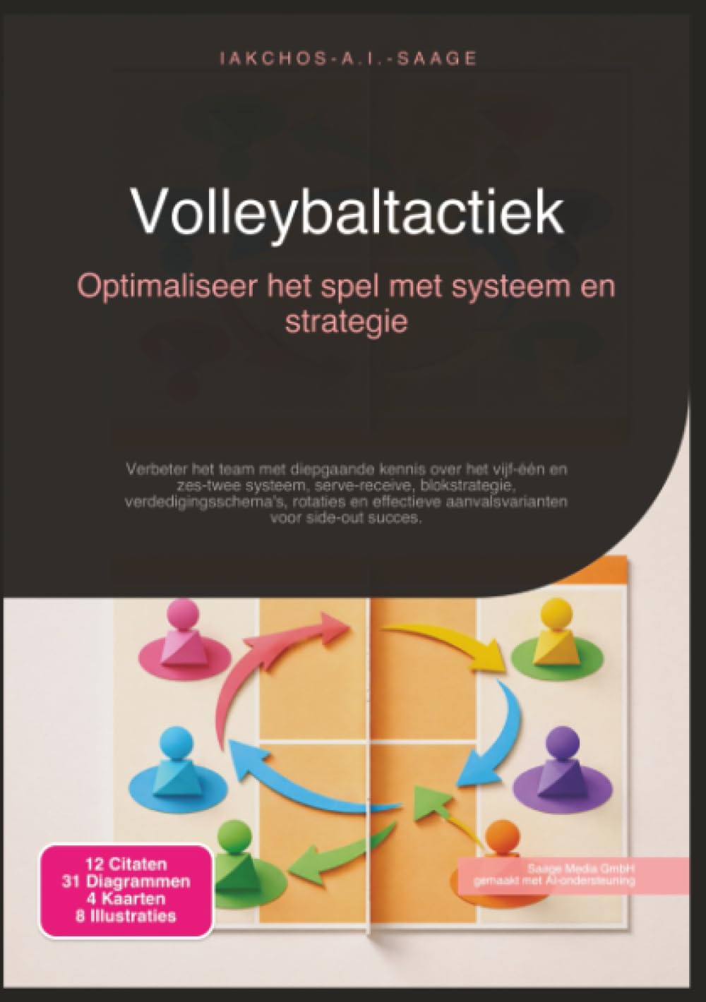 Volleybaltactiek: Optimaliseer het spel met systeem en strategie (Volleybal)