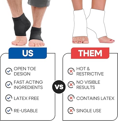 Miniatura 8 de Calcetines hidratantes para hombres y mujeres  Tratamiento de talón agrietado con aloe vera  Removedor de callos de talón hidratante  Calcetines de
