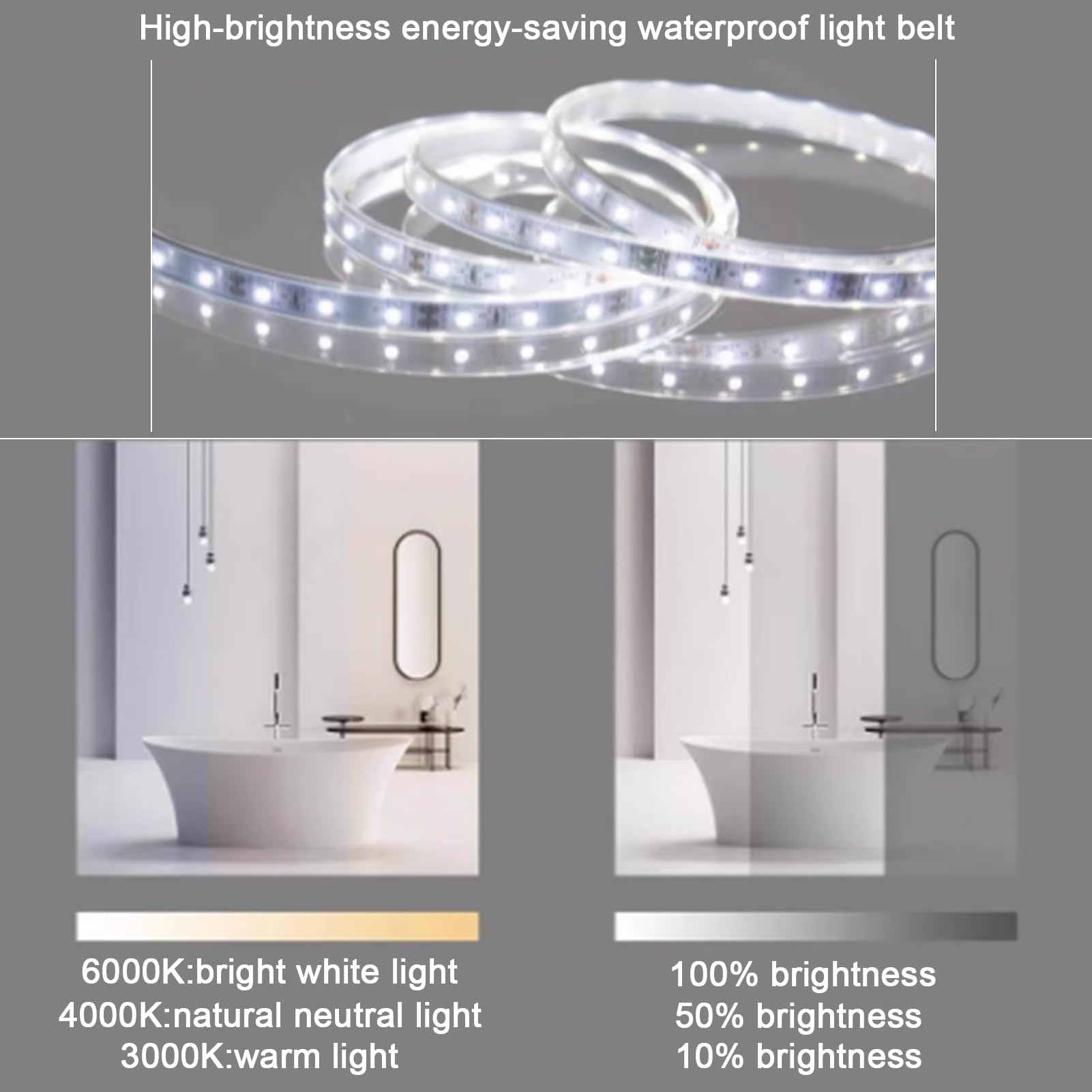 Runder LED-Badezimmerspiegel – Touch-Steuerung, 3 Farben, dimmbar, Wandmontage, beleuchteter Spiegel, Anti-Beschlag, Dual-Touch-Taste, moderner Kosmetikspiegel für Badezimmer