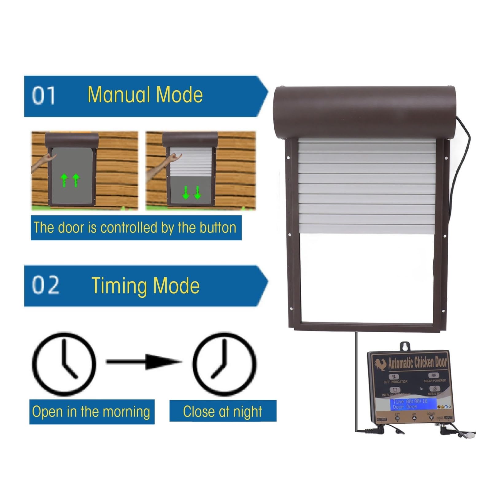 Porta Automatica For Pollaio, Apriporta Programmabile In Alluminio For Con Timer, Sensore Di Luce, Telecomando, 3 Modalità Sicuro E Affidabile(Brown)