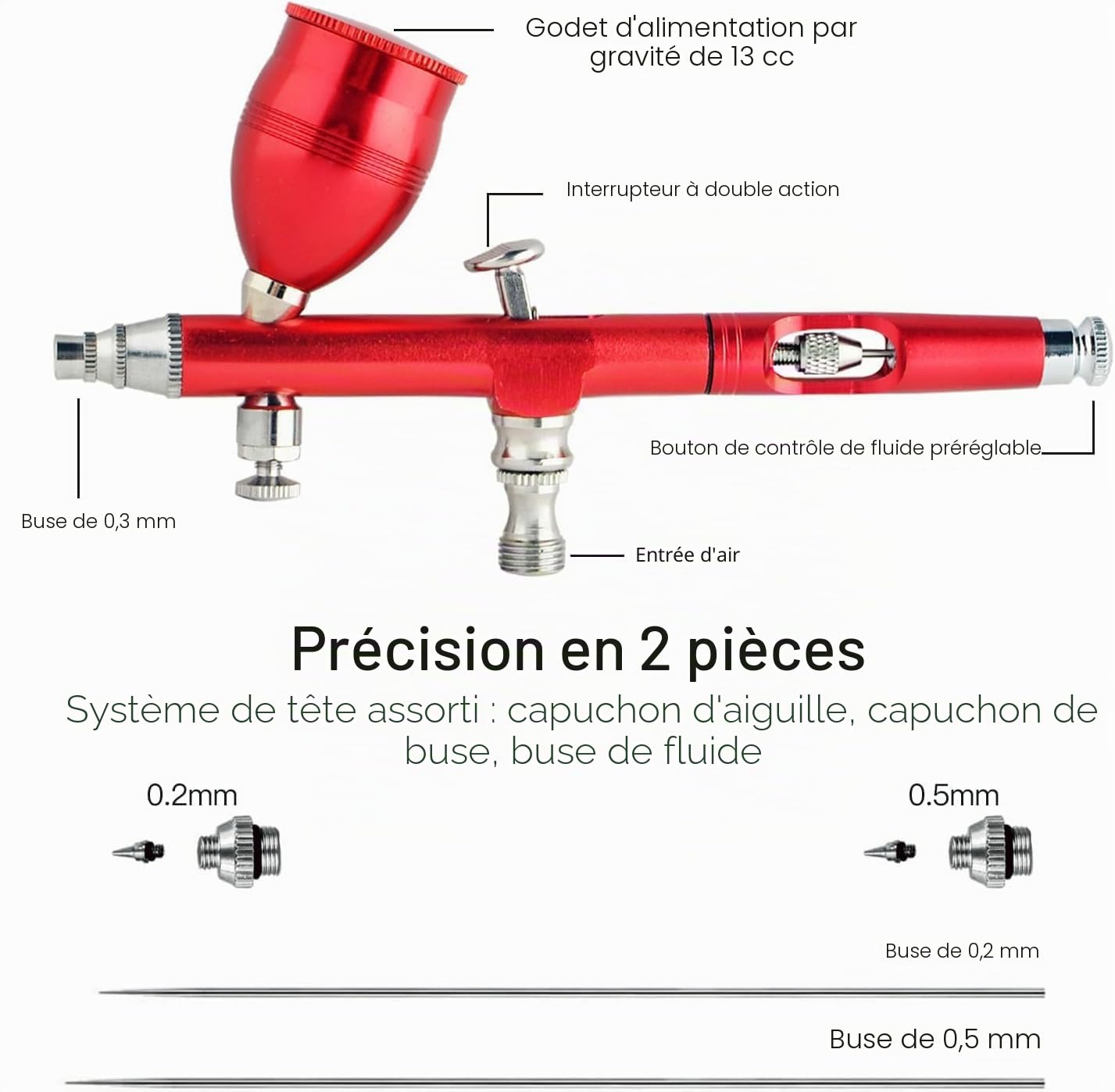 ABEST Kit de Pistolet à Peinture Aérographe Professionnel Double Action 0,2 mm, 3 mm, 5 mm Avec Trois Tasses de Capacité Différentes (2, 5, 13 CC) Pour Maquettes, Ongles, Peinture Corporelle