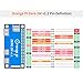 Orange Pi Zero 2W 2GB LPDDR4 Allwinner H618 Quad-core Cortex-A53 Single Board Computer with 16MB SPI Flash, Support WiFi and BT5.0, Development Board Run Android 12 TV/Debian/Ubuntu(Zero 2W 2G)