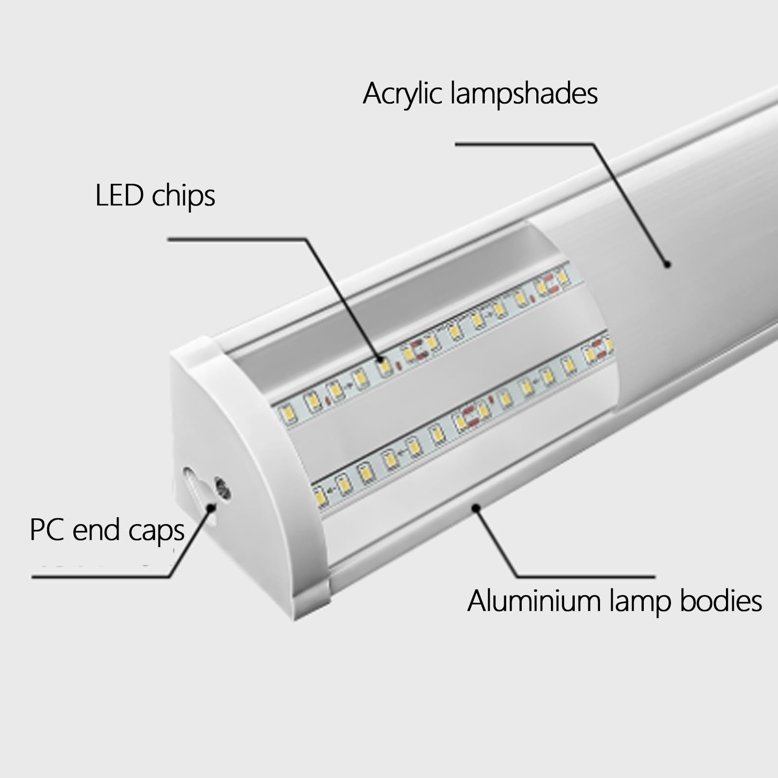 LED Moderne Wandbeleuchtung mit 120° Bewegungsmelder Wandlampe mit Schalter Stecker Wandleuchte Innenraum Minimalistisch Lang Rechteckig für Wohnzimmer Schlafzimmer (30cm,Neutrales Licht)