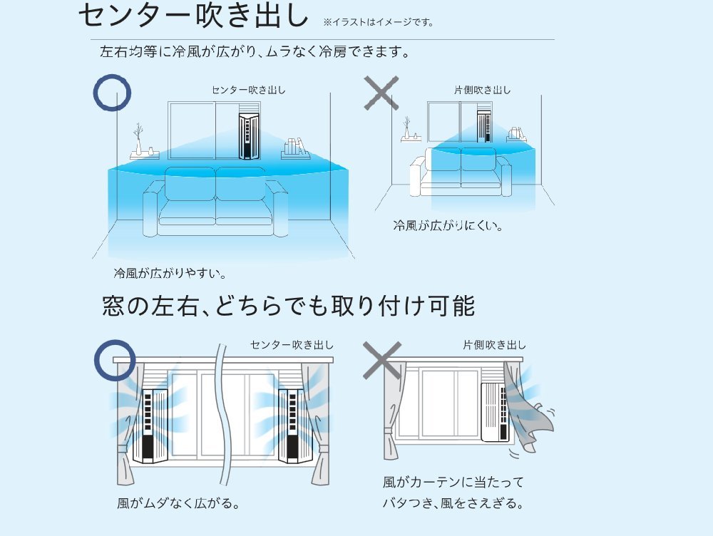 Amazon | TOYOTOMI(トヨトミ) 窓用エアコン 【センター吹き出し/~5畳用 