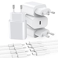 Seadmit Caricatore USB C, 20W Presa