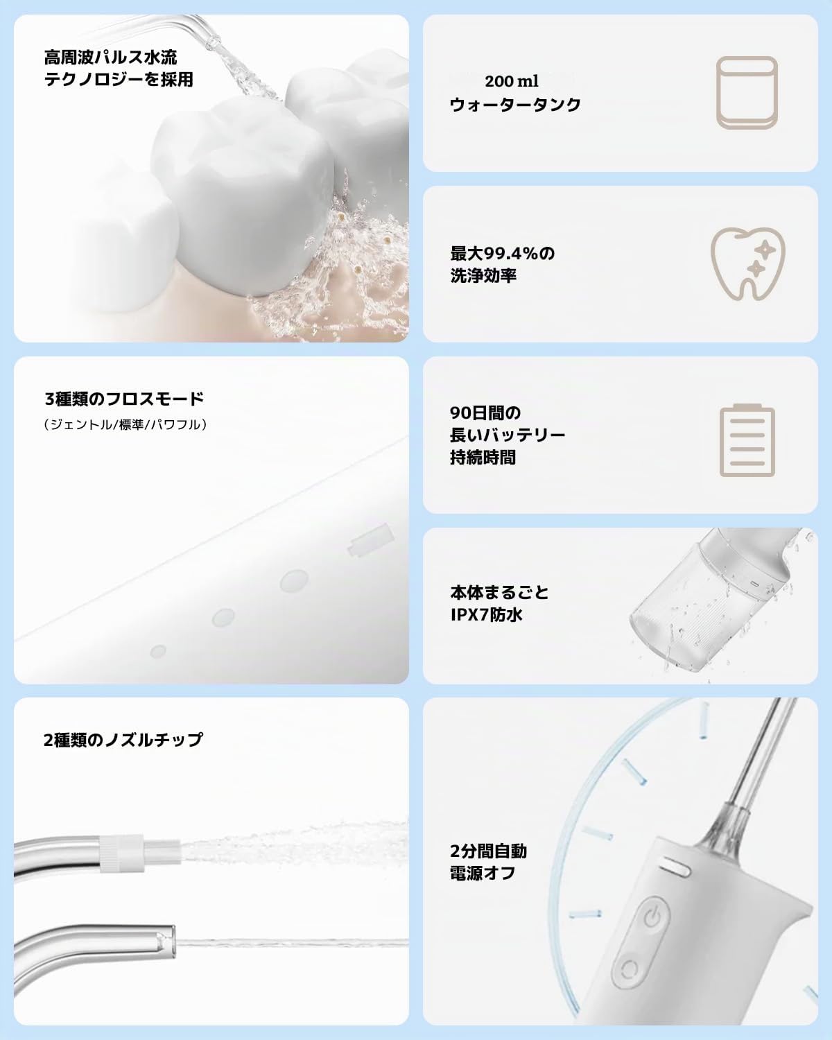 Xiaomi Idropulsore 2